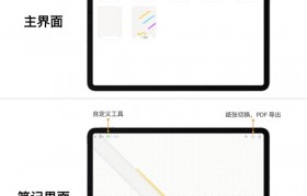 书空是什么意思 书空是什么意思一年级