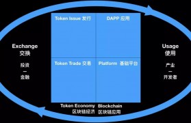 包含链氪网的词条