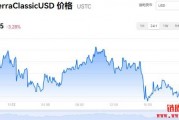 usdt价格今日行情 usdt价格今日行情美元