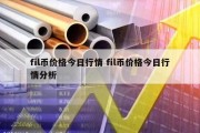 fil币价格今日行情 fil币价格今日行情分析