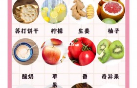 怀孕吐得厉害吃什么可以缓解 怀孕吐得厉害吃什么可以缓解几个月好点