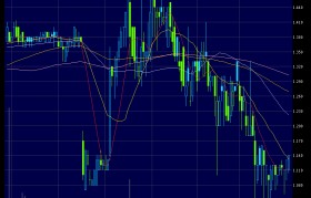 stcn 身体长囊肿是什么原因导致的