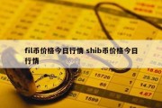 fil币价格今日行情 shib币价格今日行情