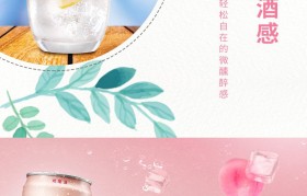 rio微醺 rio微醺酒驾能查出来吗