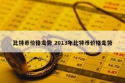 比特币价格走势 2013年比特币价格走势