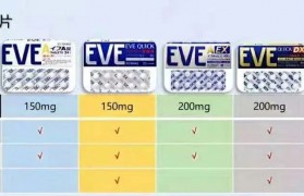 eve止痛药 eve止痛药日本