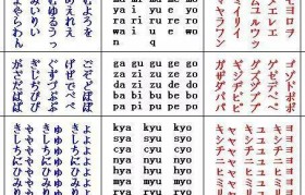 平假名大全 片假名大全吃鸡单字ID