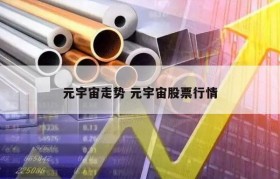 元宇宙走势 元宇宙股票行情