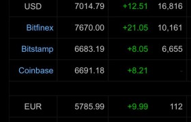 usdt交易平台 国内usdt交易平台