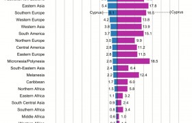 中国平均年龄 全国人平均寿命多少岁