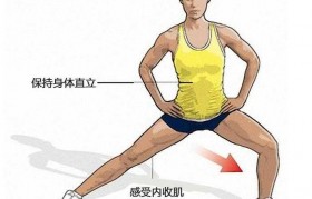 拉伸动作图解 腿部拉伸动作图解