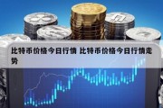 比特币价格今日行情 比特币价格今日行情走势
