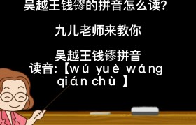 王拼音怎么写 看图王拼音怎么写
