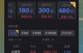 比特币账号密码丢失如何寻找 比特币账号密码丢失如何寻找回来