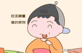 吃糖长痘 吃糖长痘痘?