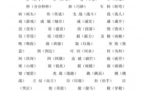 伍字组词 伍字组词有哪些