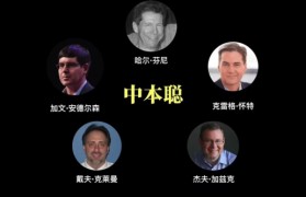 中本聪 中本聪挖矿app官网下载