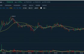 比特币最开始价格是多少 比特币最开始价格是多少钱一个