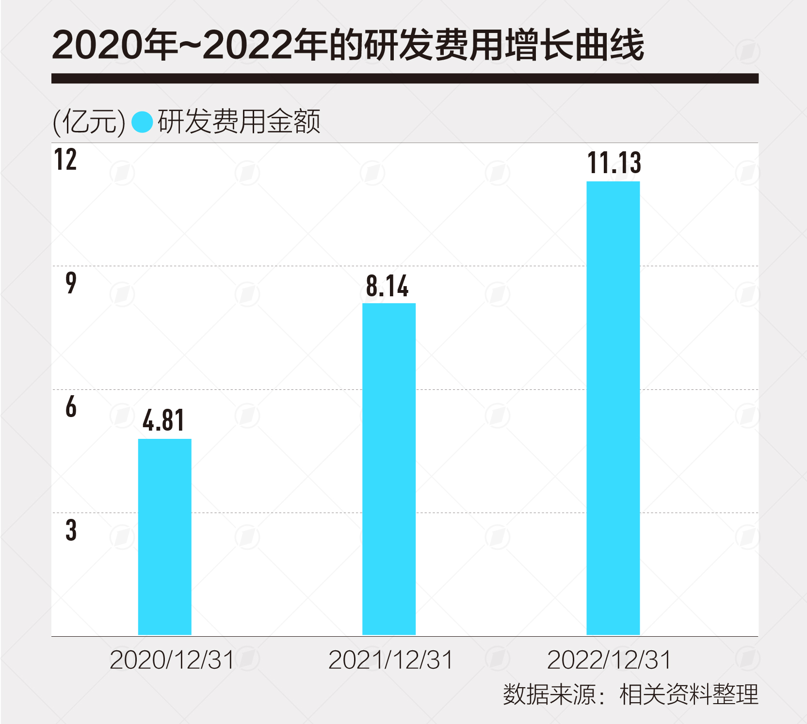 安徽智飞 安徽智飞龙马科技有限公司