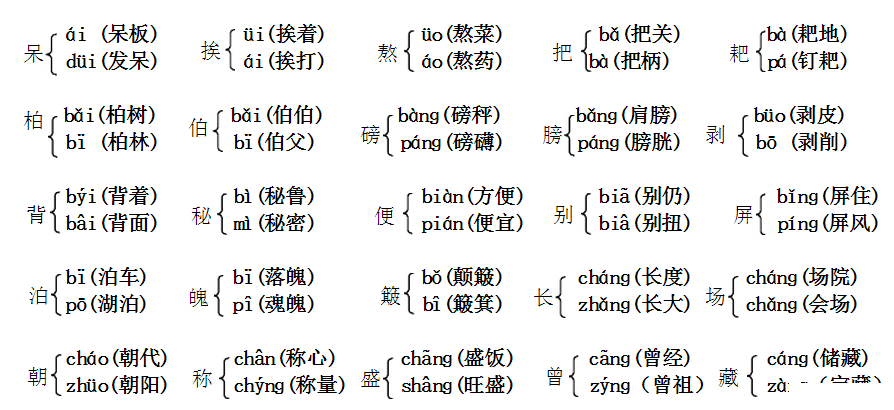 绰的多音字组词 绰的多音字组词2个读音