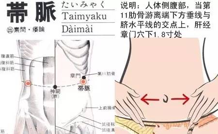 敲带脉 敲带脉减肥的正确方法