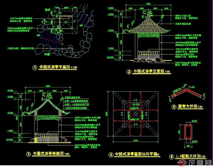 亭子尺寸 公园亭子尺寸