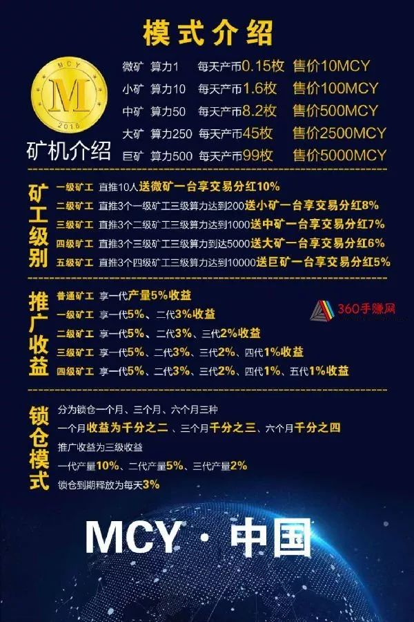 虚拟币项目分享群 虚拟币交流群 骗你没商量