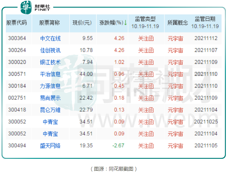 涉及元宇宙概念股 哪些是元宇宙概念股