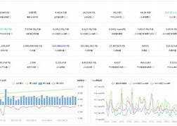 fil币价格今日行情 fil币价格今日行情美金
