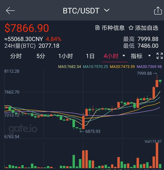 现在usdt汇率 usdt usd汇率
