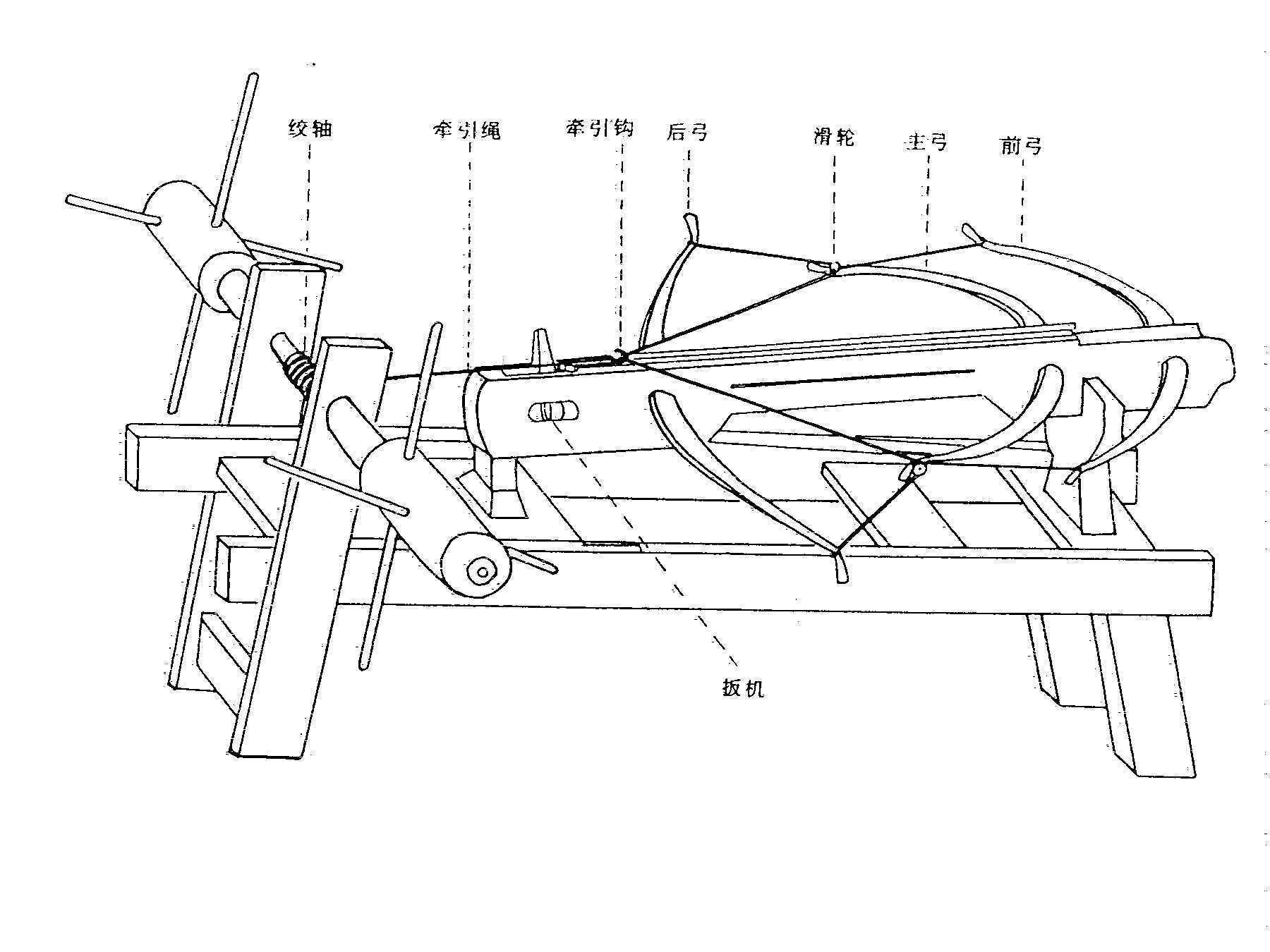 滑膛弓 滑膛弓哪个款比较好