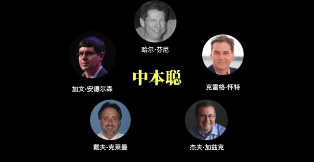 中本聪 中本聪挖矿app官网下载