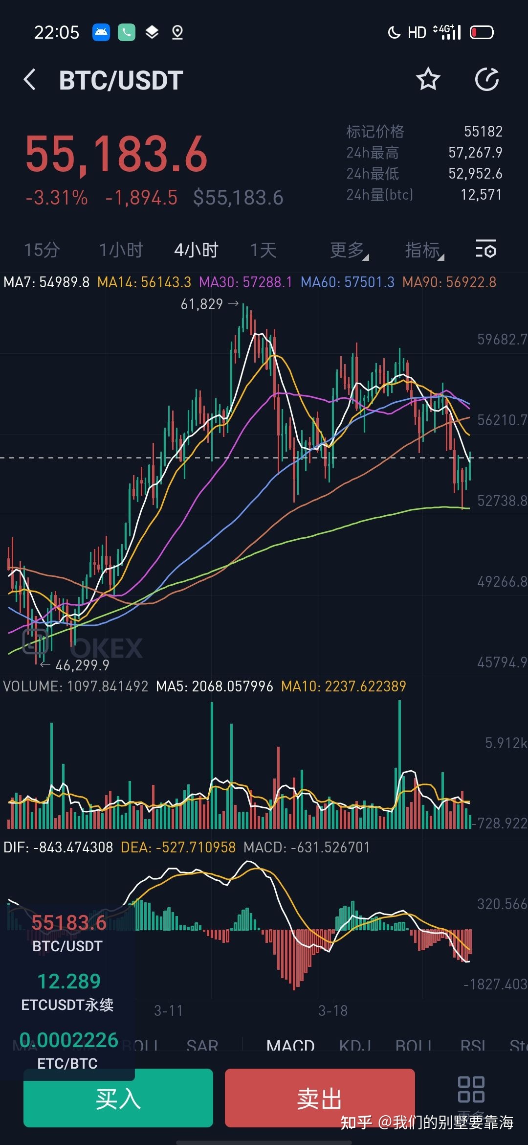 比特币价格走势 比特币价格走势图8年