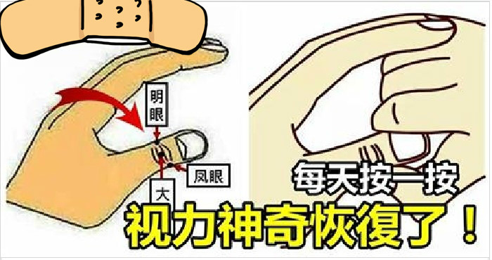 视力怎么恢复 裸眼视力怎么恢复